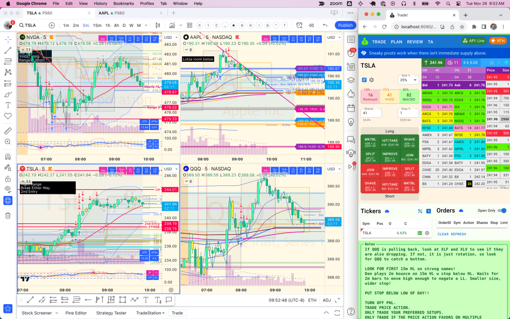 The smaller of my two trading screens