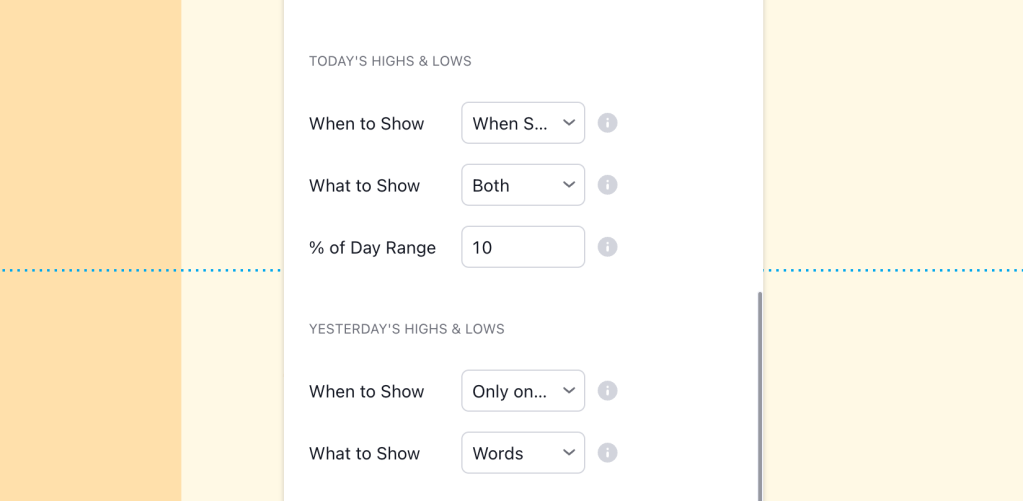 Configuration options for the new version of "Symbols at Highs & Lows"