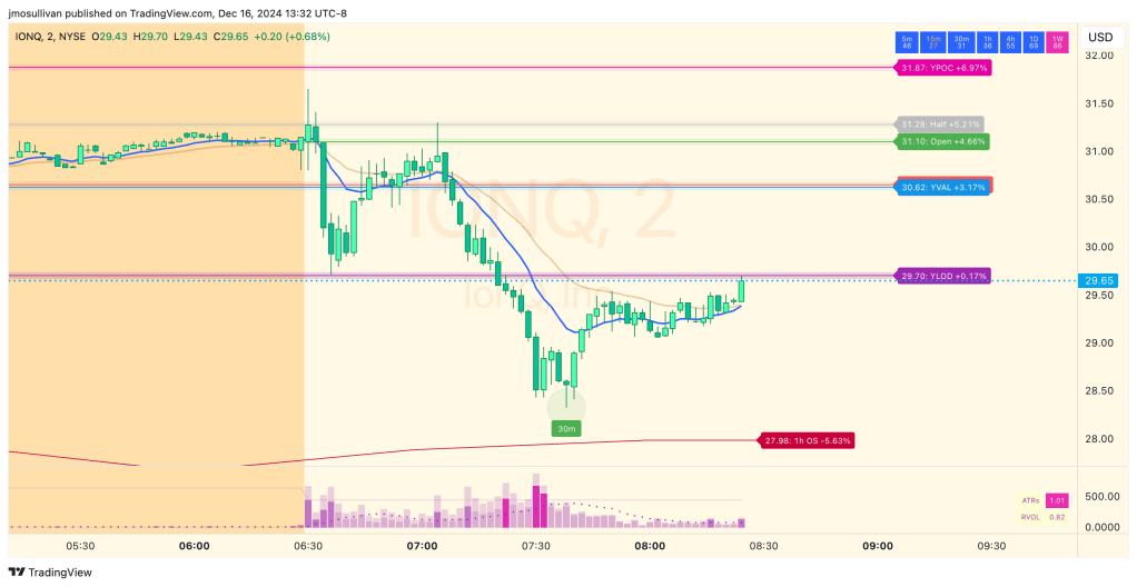 MM RSI Grid – Holiday&nbsp;Update